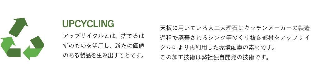 アップサイクル