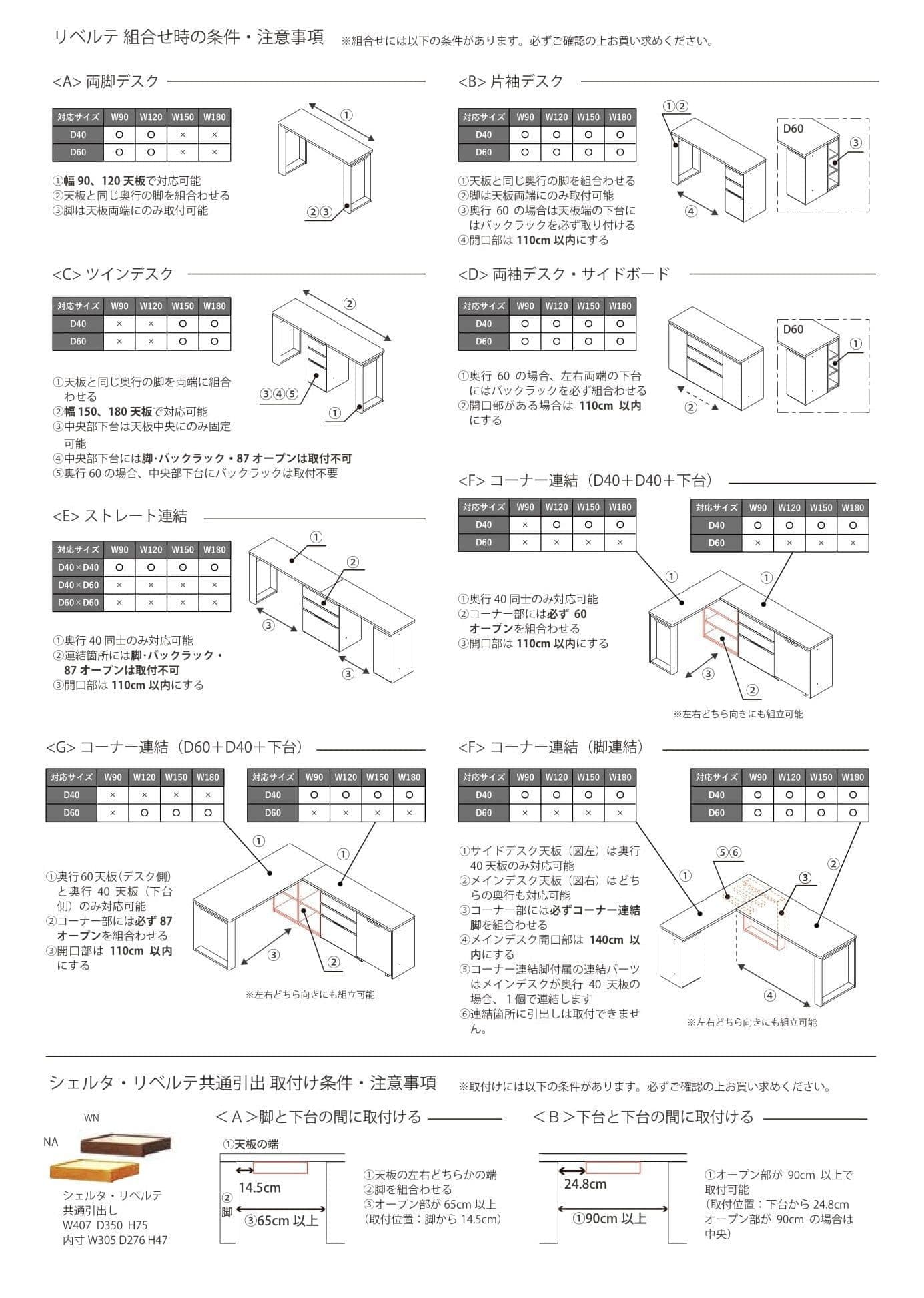 組合せ