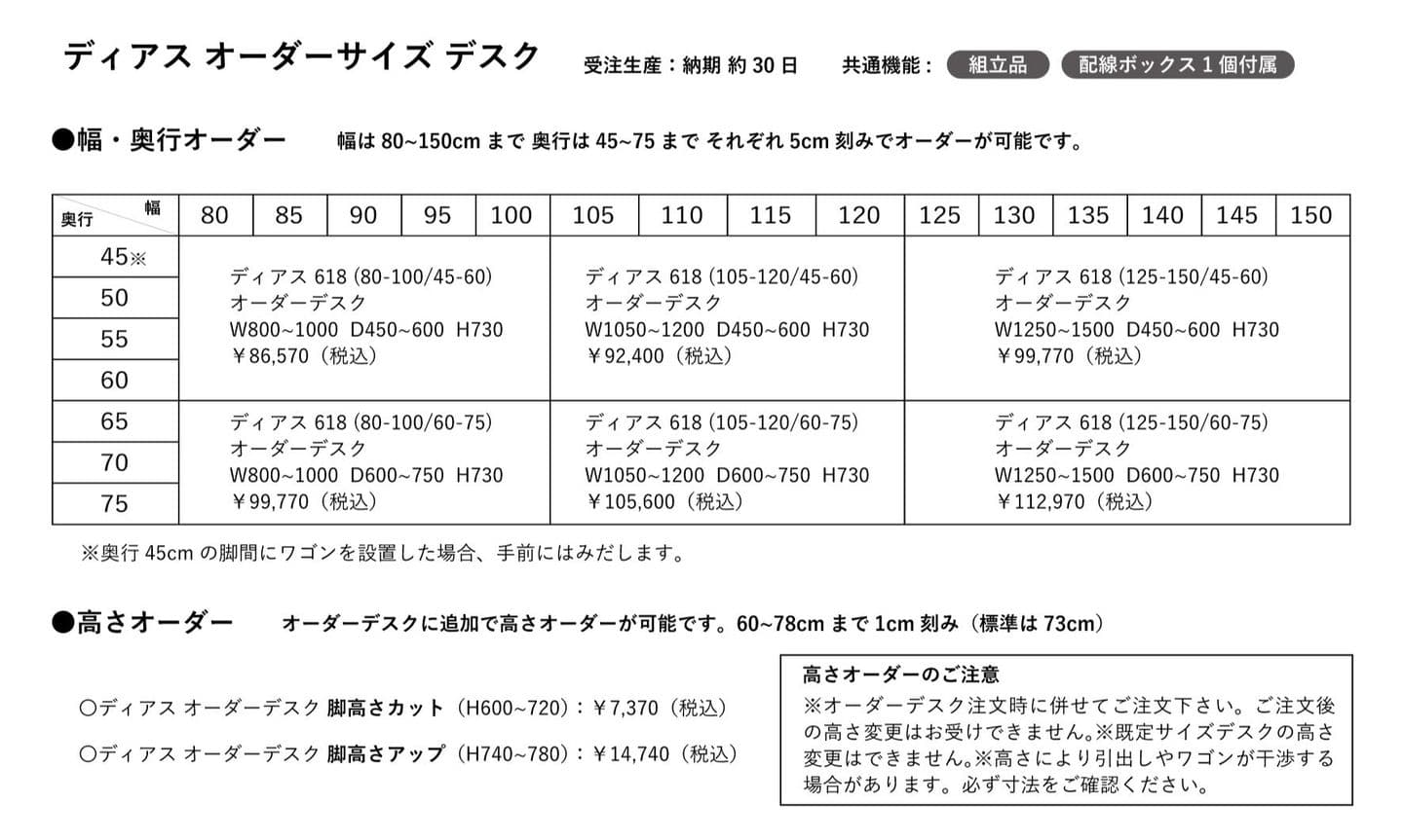 価格表