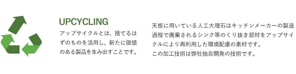 アップサイクル